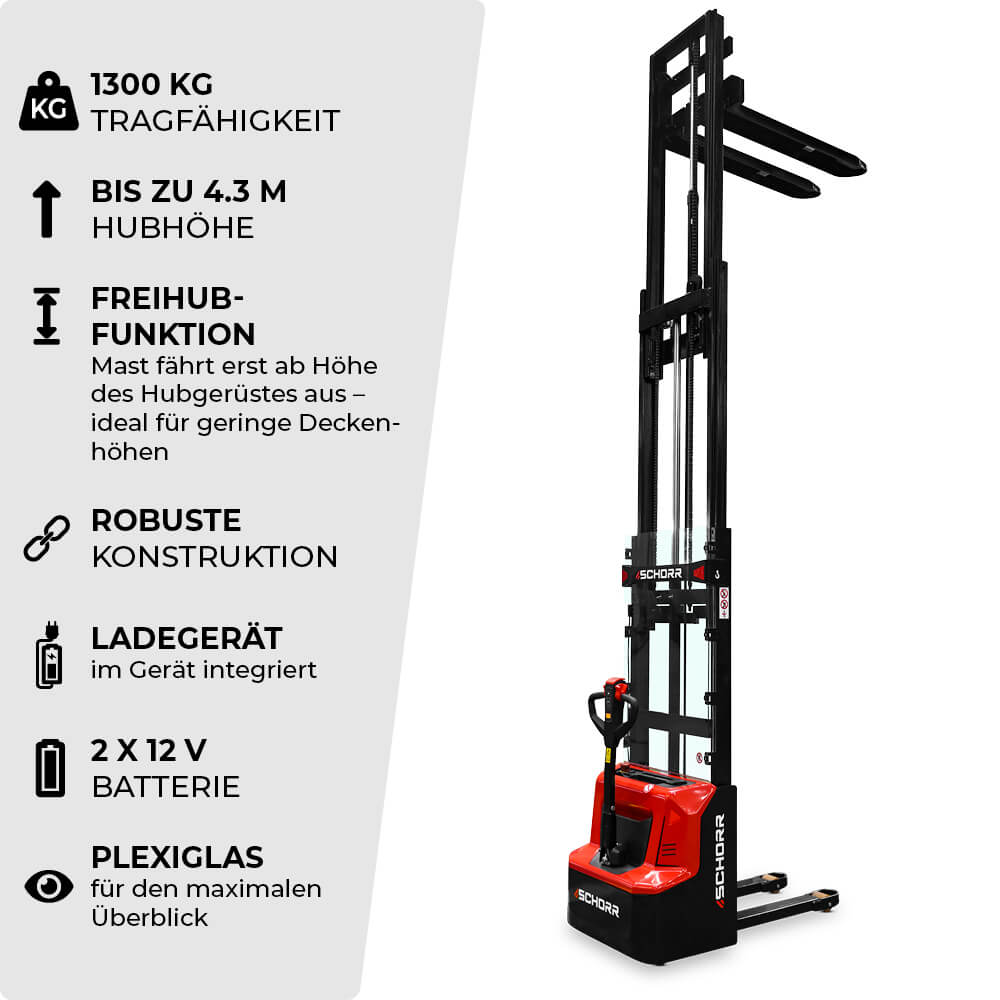 SCHORR Elektro Hochhubwagen PRO+ mit Freihub 1300KG (2,9m - 4,3m Hubhöhe)