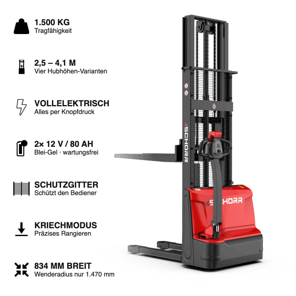 SCHORR Elektro Hochhubwagen PRO 1500KG (2,5m - 4,1m Hubhöhe)