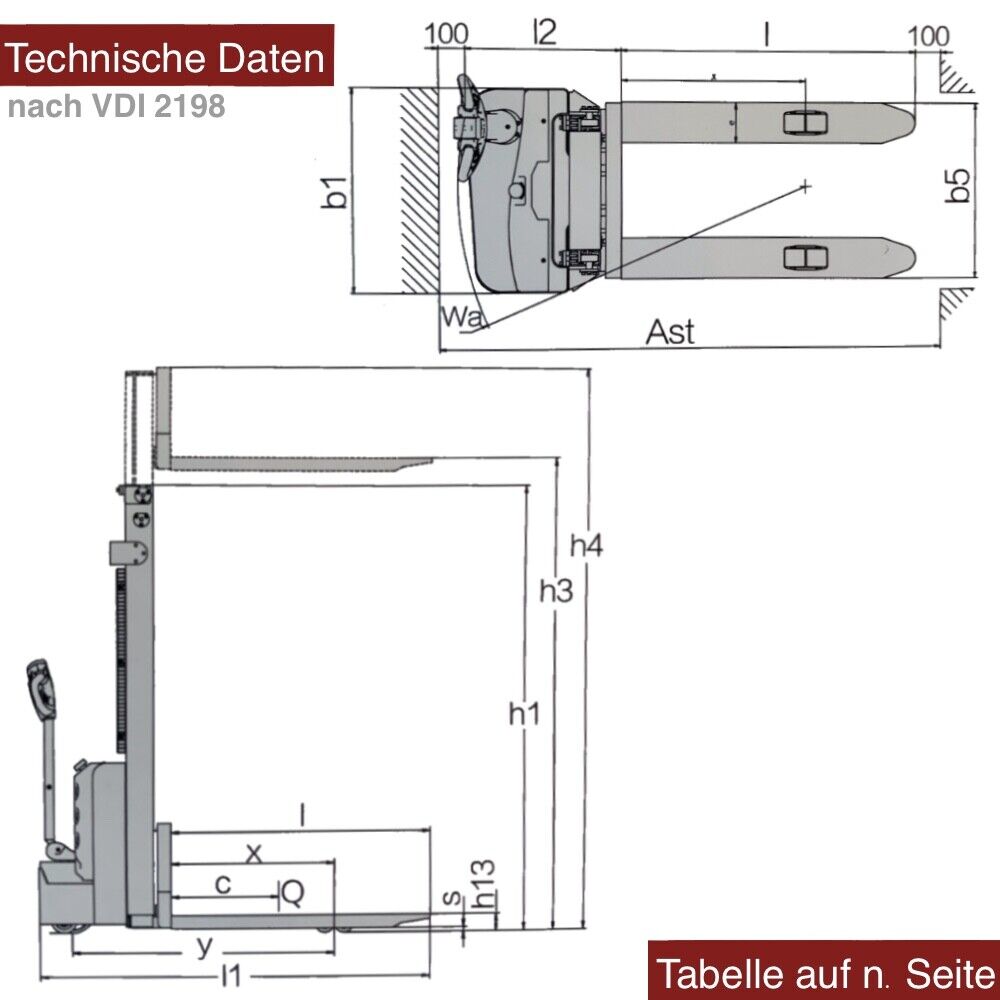 SCHORR Elektro Hochhubwagen 1200KG (2,5m - 4,1m Hubhöhe)