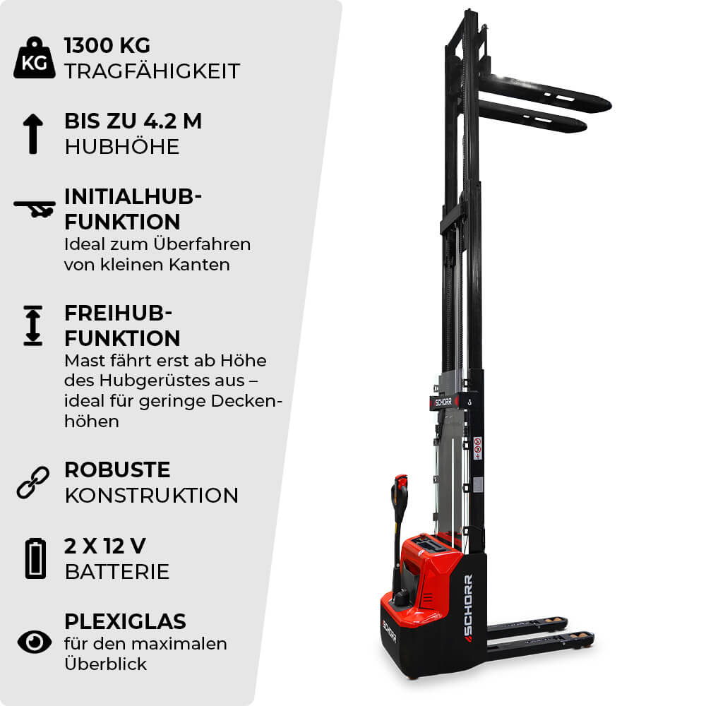 SCHORR Elektro Hochhubwagen PRO+ mit Initialhub & Freihub 1300KG (2,9m - 4,2m Hubhöhe)