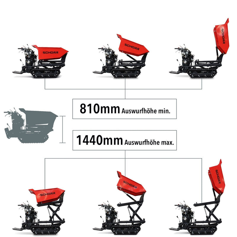 SCHORR Minidumper RR500DHKAH PRO [Hochkipper] 500kg PRO Raupendumper Mulde Benzindumper