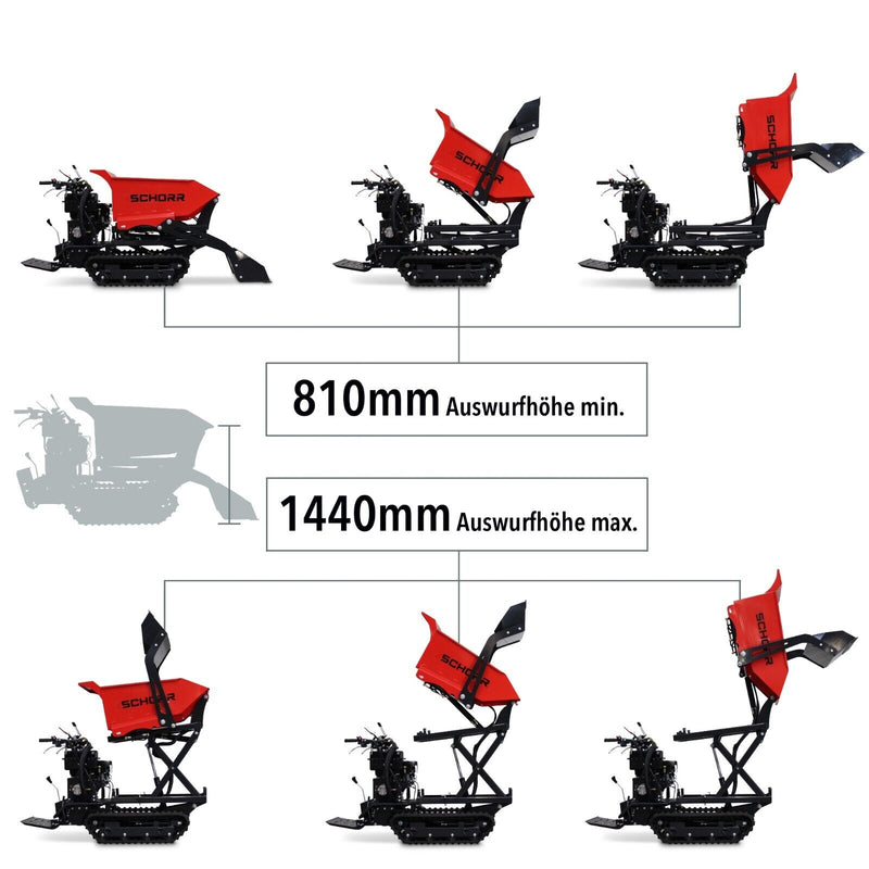 SCHORR Minidumper RR500DHKASH PRO [Selbstlader+Hochkipper] 500kg Raupendumper Mulde Hochkipper Schaufeldumper