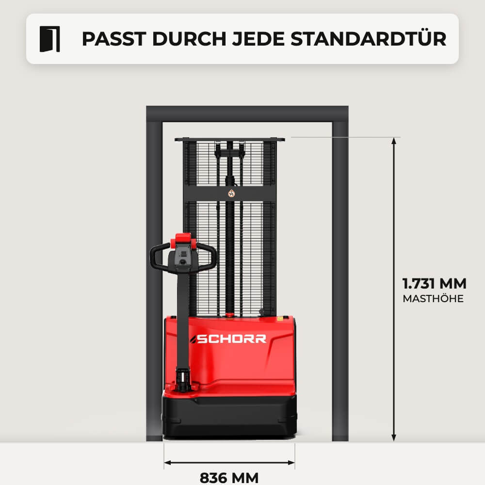 SCHORR Elektro Hochhubwagen PRO 1500KG (2,5m - 4,1m Hubhöhe)