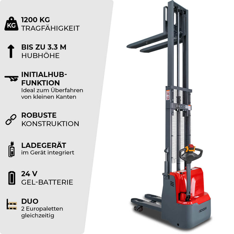 SCHORR Elektro Hochhubwagen DUO 1200KG Initialhub (2,5m bis 3,3m Hubhöhe)